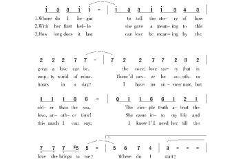美国经典歌曲谱:爱情的故事 简谱