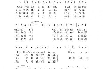 美国经典歌曲谱:将来会怎样 简谱