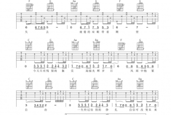 Beyond《光辉岁月》吉他谱_C调高清吉他谱