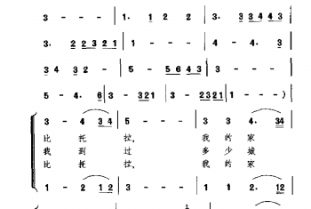 外国民间歌曲简谱:比托拉,我的家乡(南斯拉夫民歌)