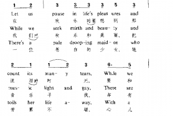 苦日子，你别再来了(美)福斯特曲