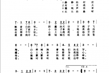 通俗歌曲简谱:白桦林·1999朴树词曲(朴树演唱)