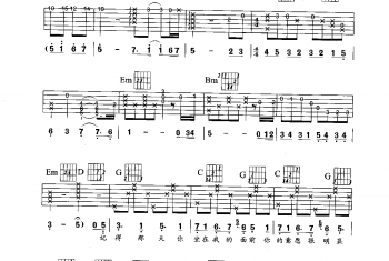 刘德华歌曲吉他六线谱:再说一次我爱你(附简谱歌词)